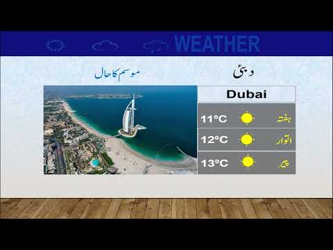Latest Weather Update | 21-01-2023