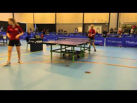 150124 Kval TOP12, Louise Jakobsen - Sofie Hansen