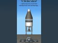 Vertical Landing Legs | Custom Part in Spaceflight Simulator