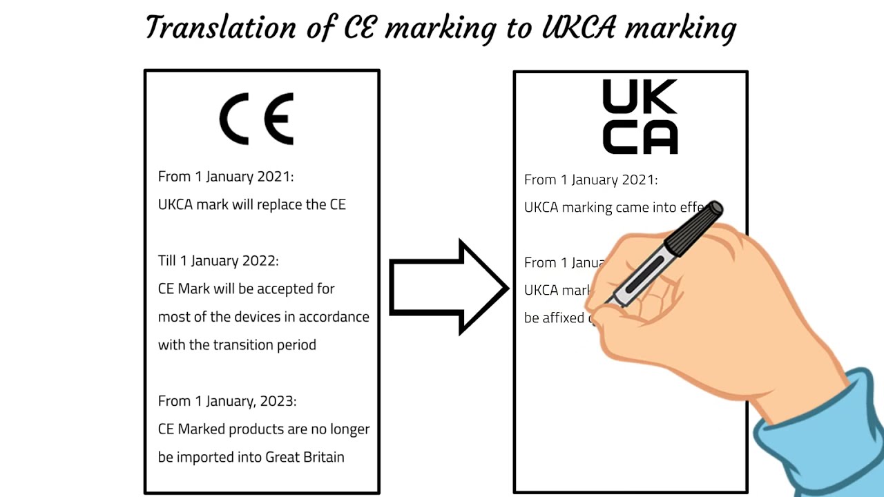 CE Marking Post Brexit - Using the UKCA marking