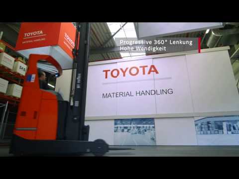 Produktfilm BT Reflex R/E Serie