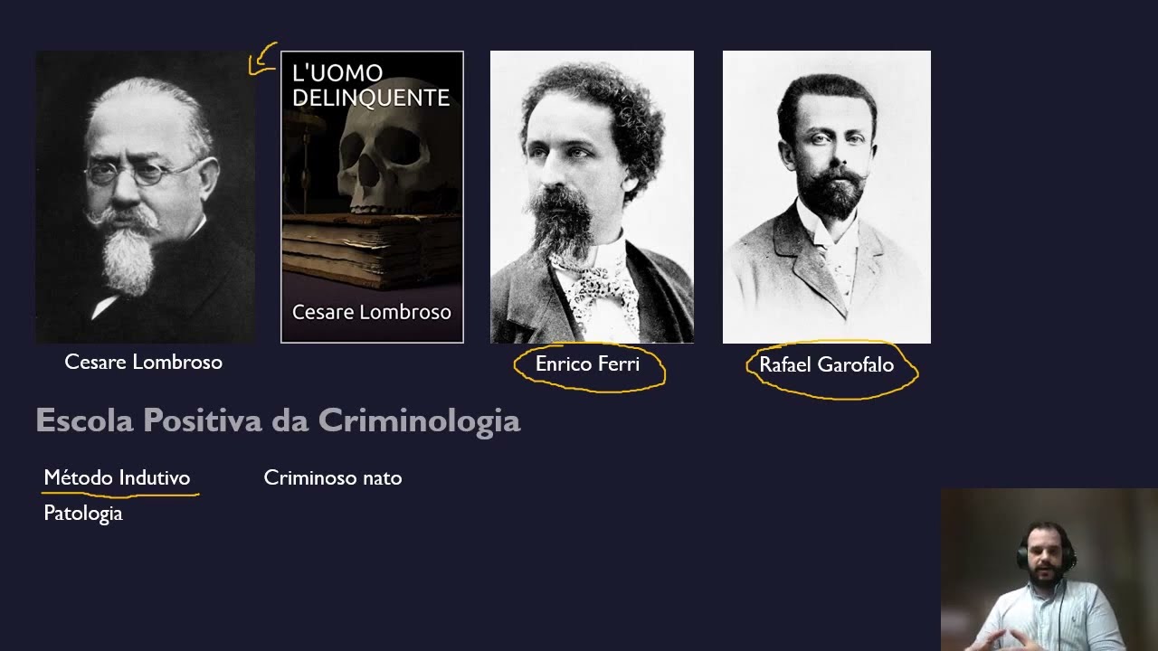 Escola Positiva da Criminologia