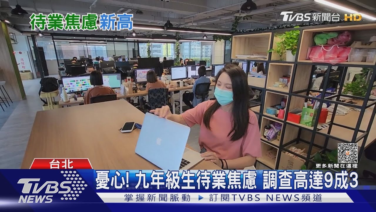 九年級生職場報到 83.3%願意降薪屈就