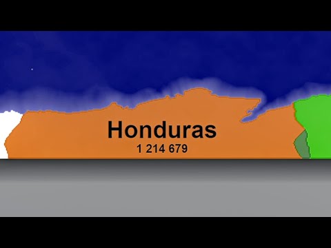 Conquering Countries To Form The Honduras Empire! (Free Battle Royale Game - Territorial IO)