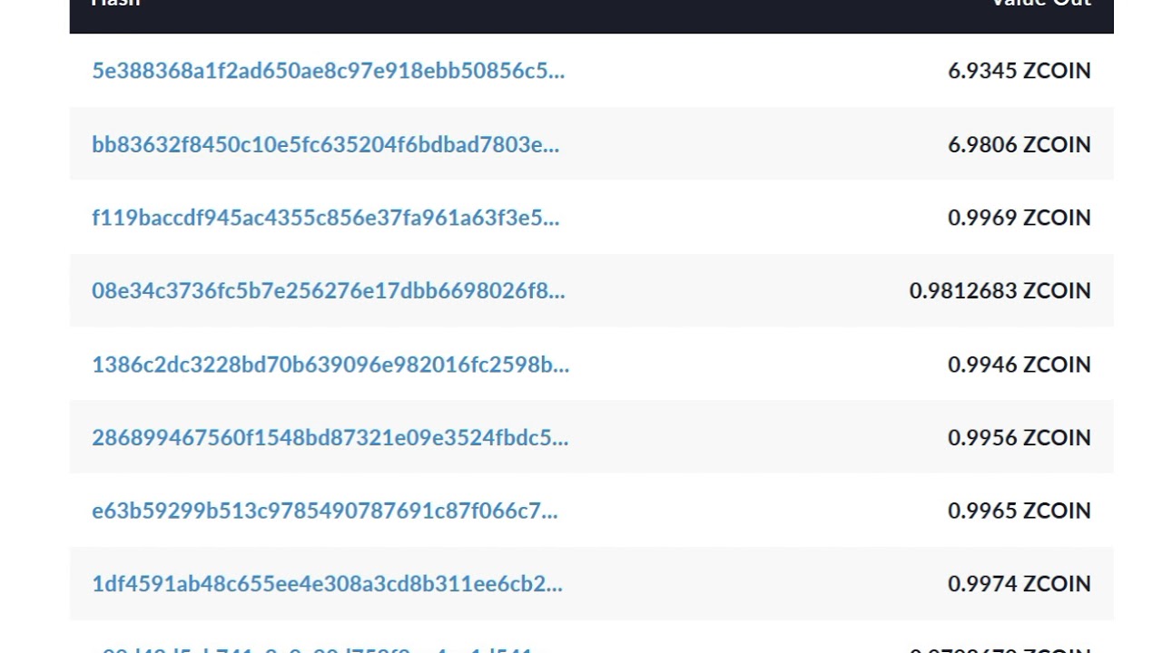 Zcoin tx during the election