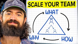 How To Scale Yourself: The What-Why-How Framework