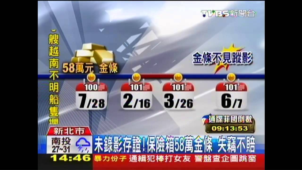 未錄影存證！保險箱58萬金條　失竊不賠