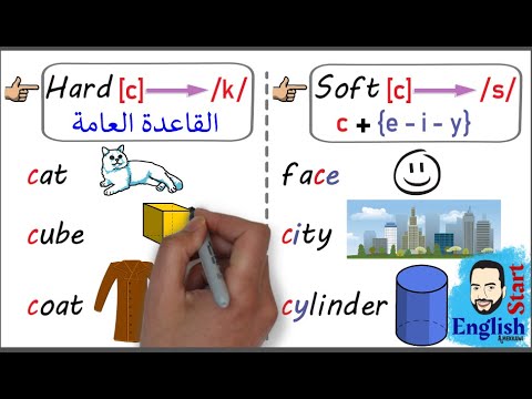 كلمات تبدا بحرف ال C