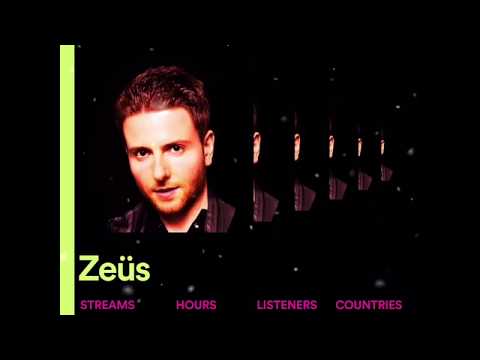 ZEÜS - Spotify 2019 Wrapped