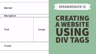 Creating a website using div tags in Dreamweaver CC [25/34]
