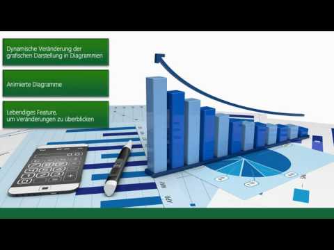 Excel 2013: Dynamische Diagramme