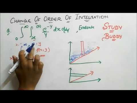 Change Of Order Of Integration #1 Video