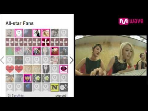 SPICA Autographed ‘You Don’t Love Me’ Album  (2014.02.20) Part 2 [MEET&GREET]