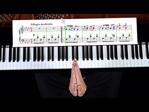 Schubert – Moment musical n° 3 en fa mineur | Tutoriel complet pour piano