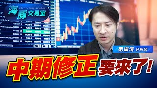 指數跌破關鍵價位! 留意中期修正風險 (圖)