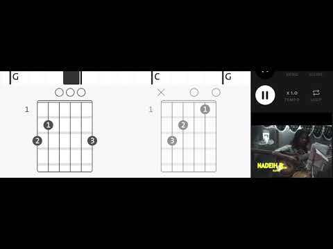 Zomi Songs Kapno & Suanlian(Na deih bang)