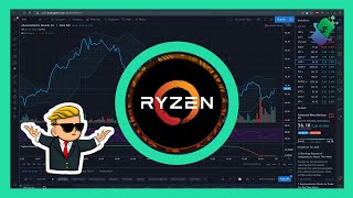 Selling Put Options on AMD | Stock Market Investing