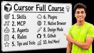 ภาพปก: CURSOR FULL COURSE FOR BEGINNERS: Rules, Agents, Skills, MCP & More