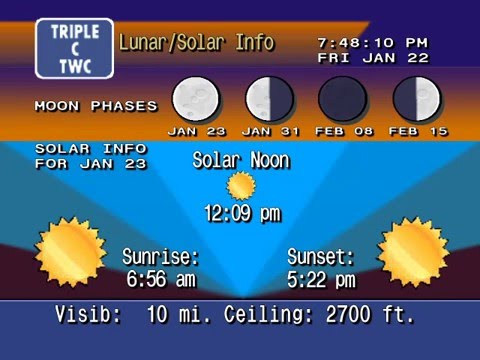 WeatherStar 4000 Emulation (1-22-16)