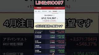#日本株#株式#日本株で資産運用 #株式投資分析#株で資産運用#株価分析#株式学習#株式投資初心者#株勉強中#株式投資テクニック