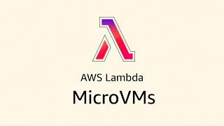 Introducing AWS Lambda MicroVMs | Amazon Web Services