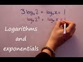Logs and Exponentials Logs and Exponentials