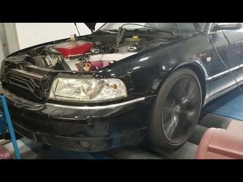 ABT Supercharger on a 2003 Audi (D2) S8 (Dyno Run).