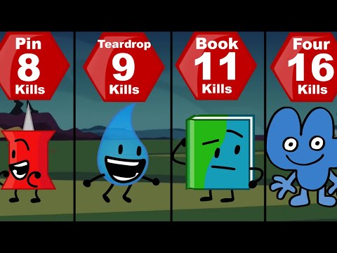 BFDI / BFB / TPOT Kill Comparison
