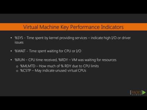Learning vSphere 6 Performance Monitoring | packtpub com