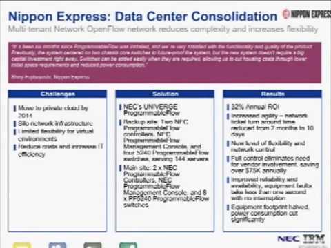 NEC, Forrester Research and IBM - Software Defined Networking / Openflow Webinar