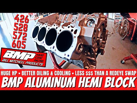 Everything You Wanted to Know About Bill Mitchell Products' All-Aluminum HEMI Engine Block