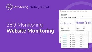 Download the video "Mastering Website Monitoring with 360 Monitoring"