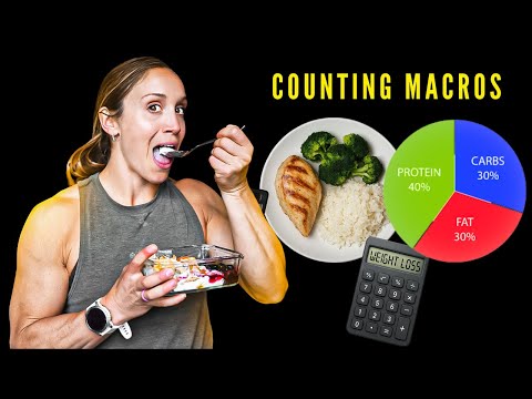 HOW TO COUNT MACROS THE EASY WAY (MEAL BREAKDOWN / YOUR MACROS)