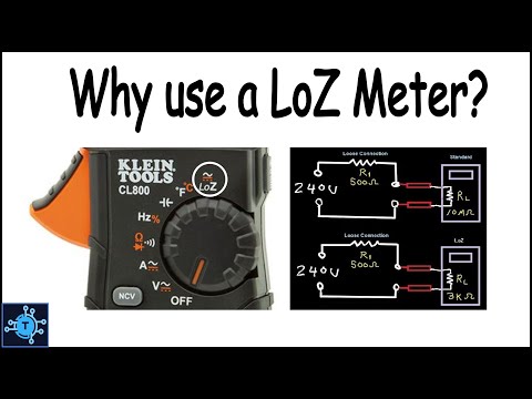 #63 – Warum ein LoZ-Meter verwenden?