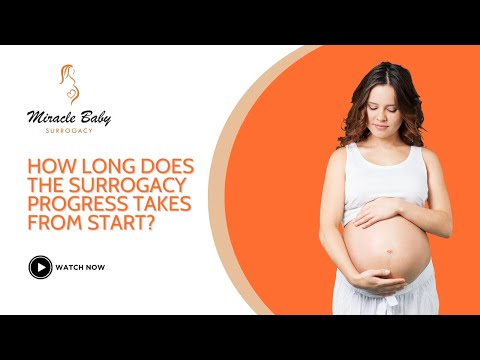 How long does the surrogacy process take?