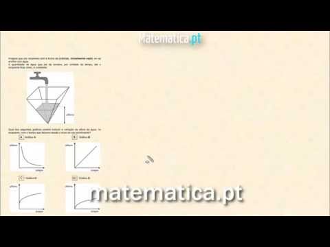 Cálculo do Perímetro de um Quadrilátero