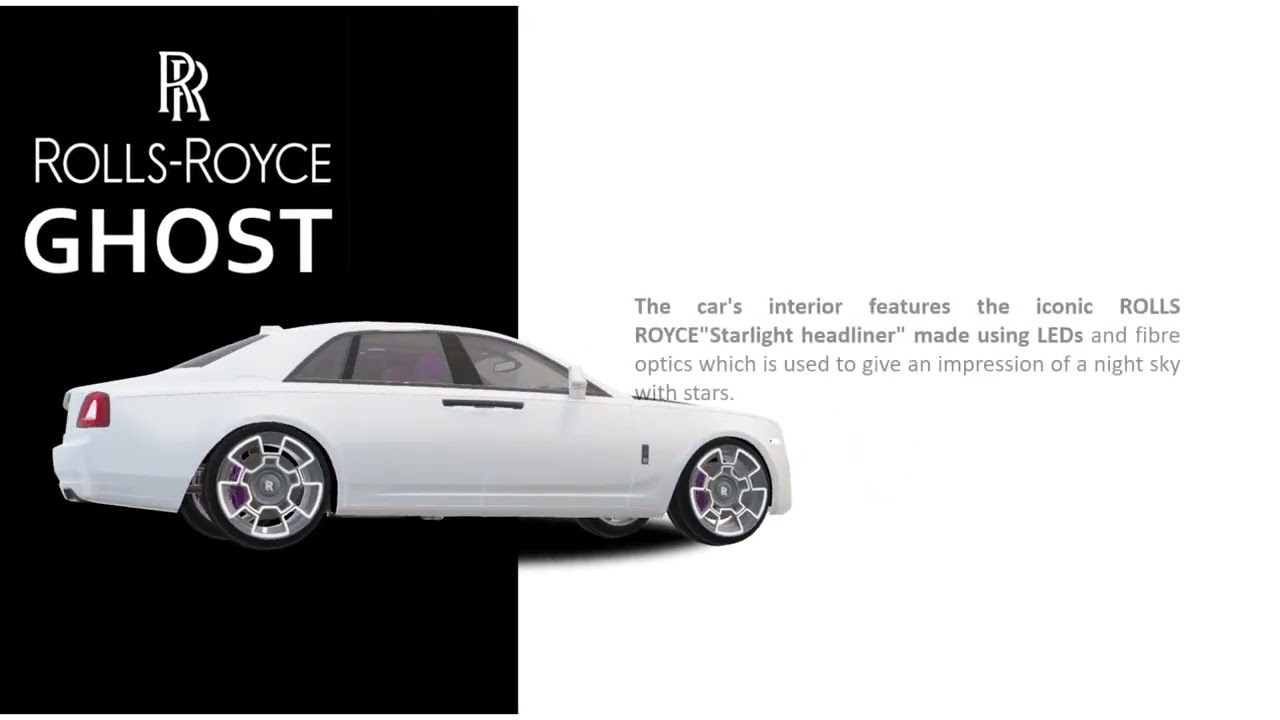 POWER POINT: 3D  Model Presentation on ROLLS-ROYCE......