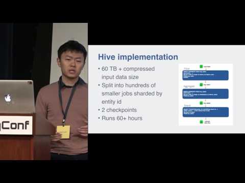 Scaling Up Spark at Facebook – a 60TB Production Use Case