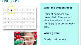 aimsweb Plus   Number Comparison Fluency   Pairs