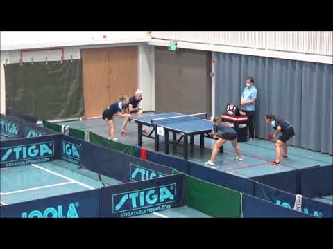 GIRLEA Maria/SEPPÄNEN Alexandra - OKSANEN Jannika/ERIKSSON Pihla (Finnish championships 2021)