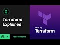 What Is Terraform Terraform Explained In 2 Minutes For BEGINNERS