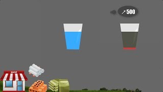 Accounting 01 | The Core Concept