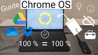 Deinen gesamten Cloudspeicher mit dabei: Google Drive, Dropbox, OneDri