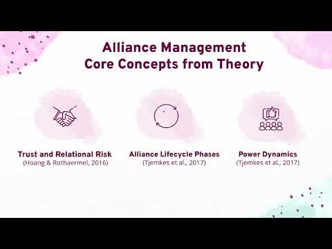 Application Assignment - A. Willingham