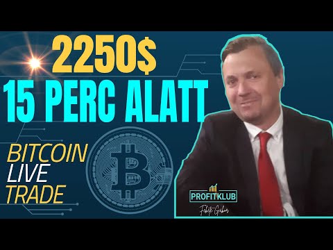 IQ Option Vélemények & Értékelés – Biztonságos bróker?
