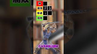 リヒターはミ○ンミ○ンの劣化…なんて事はないよな#スマブラsp #スマブラ