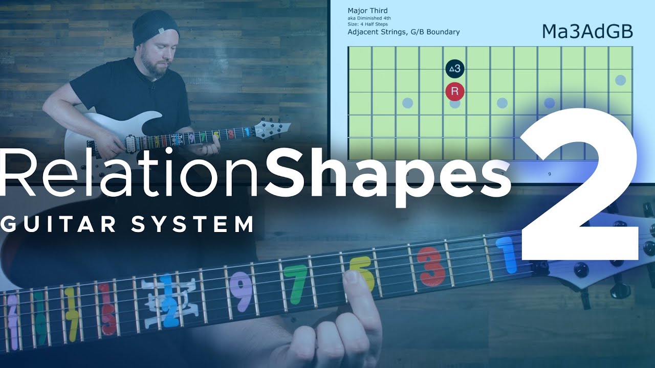 Announcing RELATIONSHAPES 2: INTERVALS! Learn Every Interval On The Guitar in 60 Minutes | GEAR GODS - YouTube