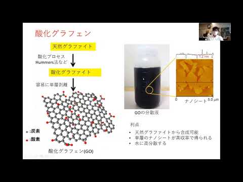工学部　材料・応用化学科　模擬授業２（2021）
