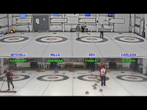 Monday Early League 2/27/23