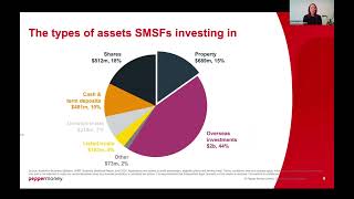 Really helpful Webinar series: Mastering SMSF Lending with Pepper Money